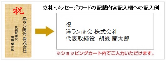 ラッピング・立札記入例